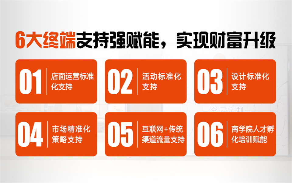 全屋定制加盟首选品牌 球盟会体育推荐战略伙伴-爱阁工房